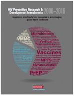 HIV Prevention Research & Development Investments, 2000–2016